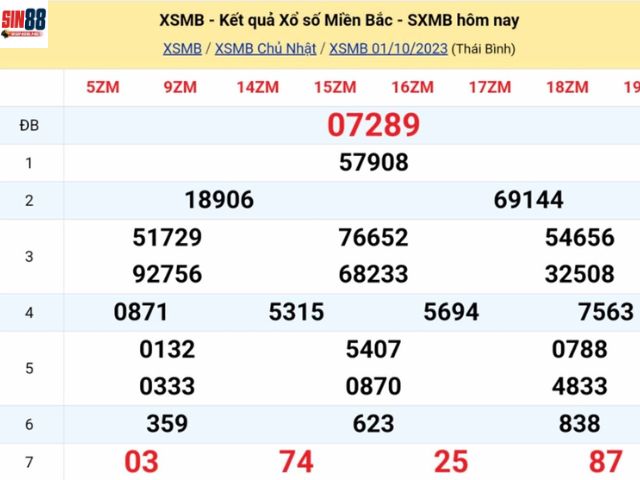 Ghép giải đặc biệt 2 ngày liên tục